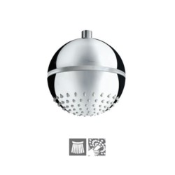Jaquar LED Overhead Shower 180mm Circular Single Flow ABS Body & Face Plate Chrome Plated with Rubit Cleaning System